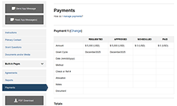 Amounts requested, approved and paid for grants or scholarships can be easily maintained and tracked.