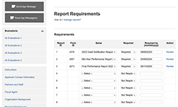 Grant reports can easily be collected from funded nonprofits or individuals.
